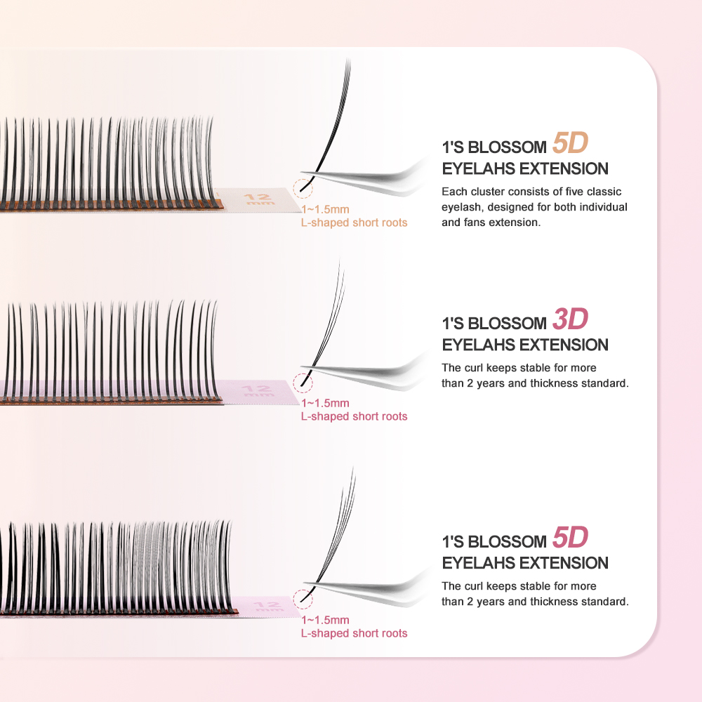 NATUHANA Wet Look Spiky Wimper - Eyelash Extension Wet Look recensie en prijs