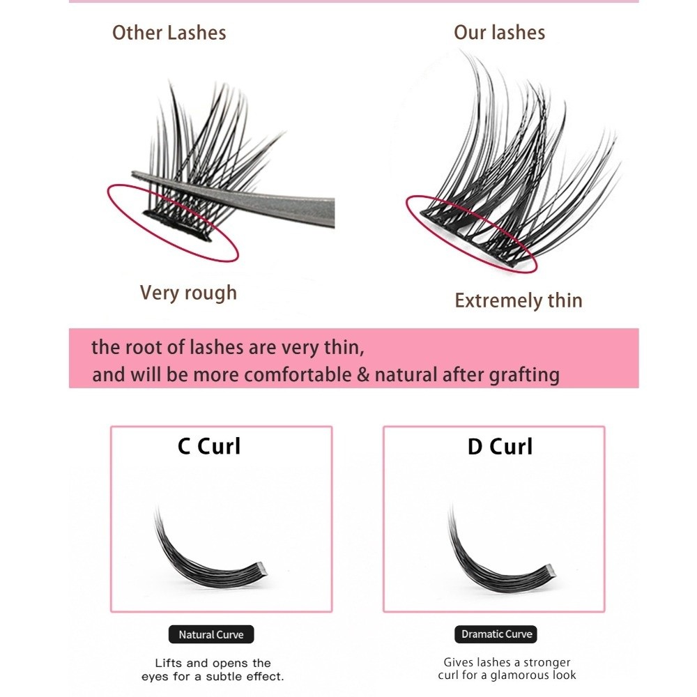 Natuurlijke Look DIY Wimperver - Eyelash Extension For Asian Eyes recensie en prijs